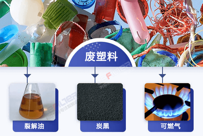 廢機(jī)油再生提煉柴油方法--催化蒸餾技術(shù)