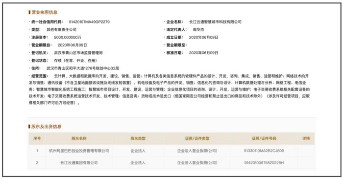 阿里入局武漢智慧城市:與長(zhǎng)江云通成立合資公司