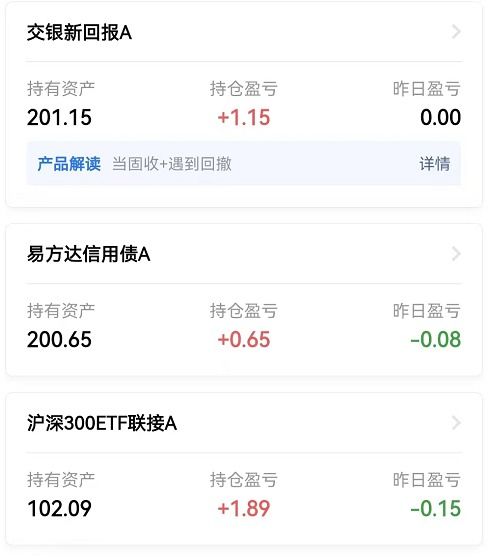 購車大禮包接連到賬,新買的基金這周見效了
